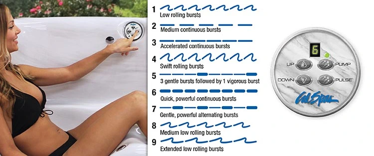 ATS Control for hot tubs in New Bedford